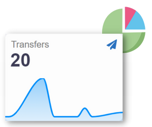 analytics dashboard image showing downloads